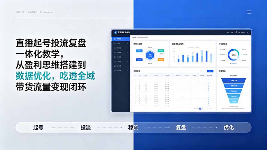 直播起号投流复盘一体化教学,从盈利思维搭建到数据优化,吃透全域带货流量变现闭环