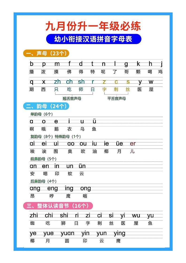 26秋一年级上册语文暑假预习拼音知识-创业信息网