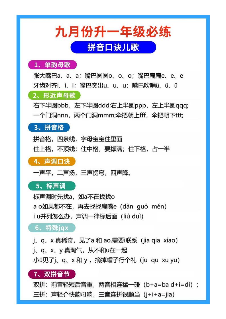 26秋一年级上册语文暑假预习拼音知识
