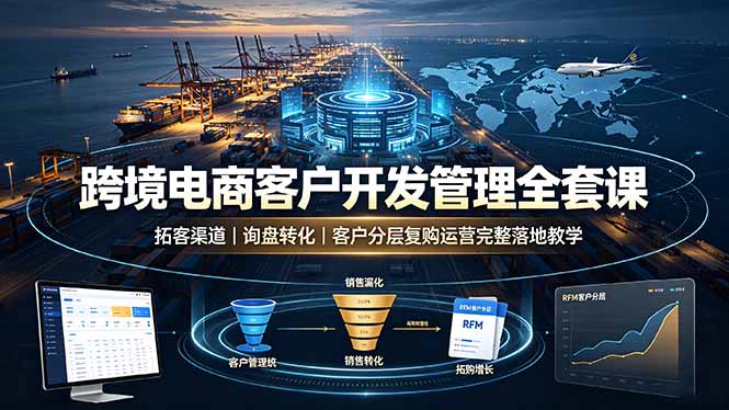 跨境电商客户开发管理全套课·拓客渠道|询盘转化|客户分层复购运营完整落地教学-创业信息网