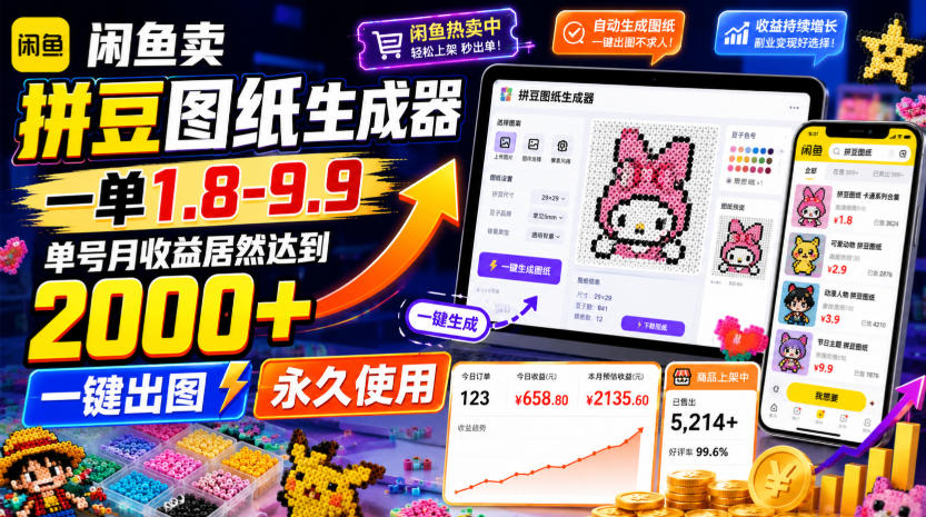 闲鱼卖拼豆图纸生成器,一单1.8-9.9,单号月收益居然达到2000+一键出图永久使用-创业信息网