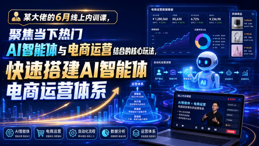 某大佬的6月线上内训课,聚焦当下热门AI智能体与电商运营结合的核心玩法,快速搭建AI智能体电商运营体系-创业信息网