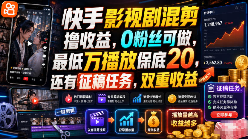 快手影视剧混剪撸收益，0粉丝可做，最低万播放保底20，还有征稿任务，双重收益-创业信息网