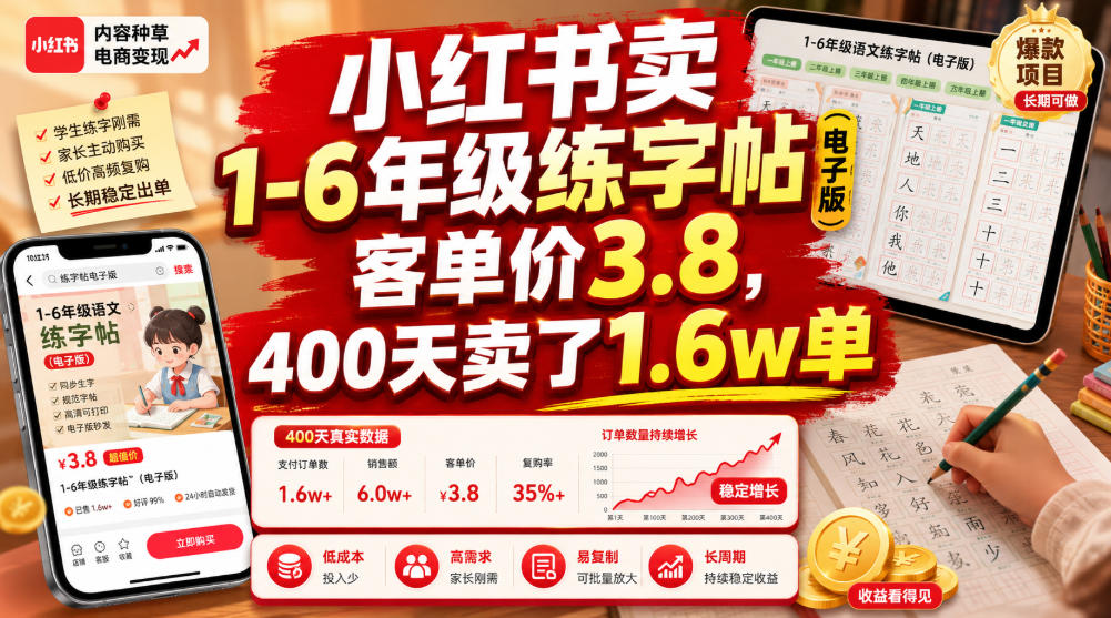 小红书卖1-6年级练字帖(电子版)，客单价3.8，400天卖了1.6w单-创业信息网