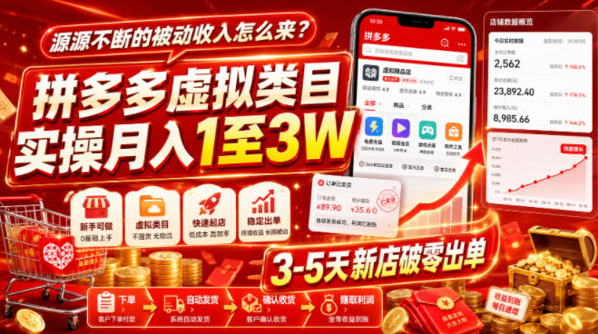 源源不断的被动收入怎么来？拼多多虚拟类目实操月入1至3W，3-5天新店破零出单-创业信息网