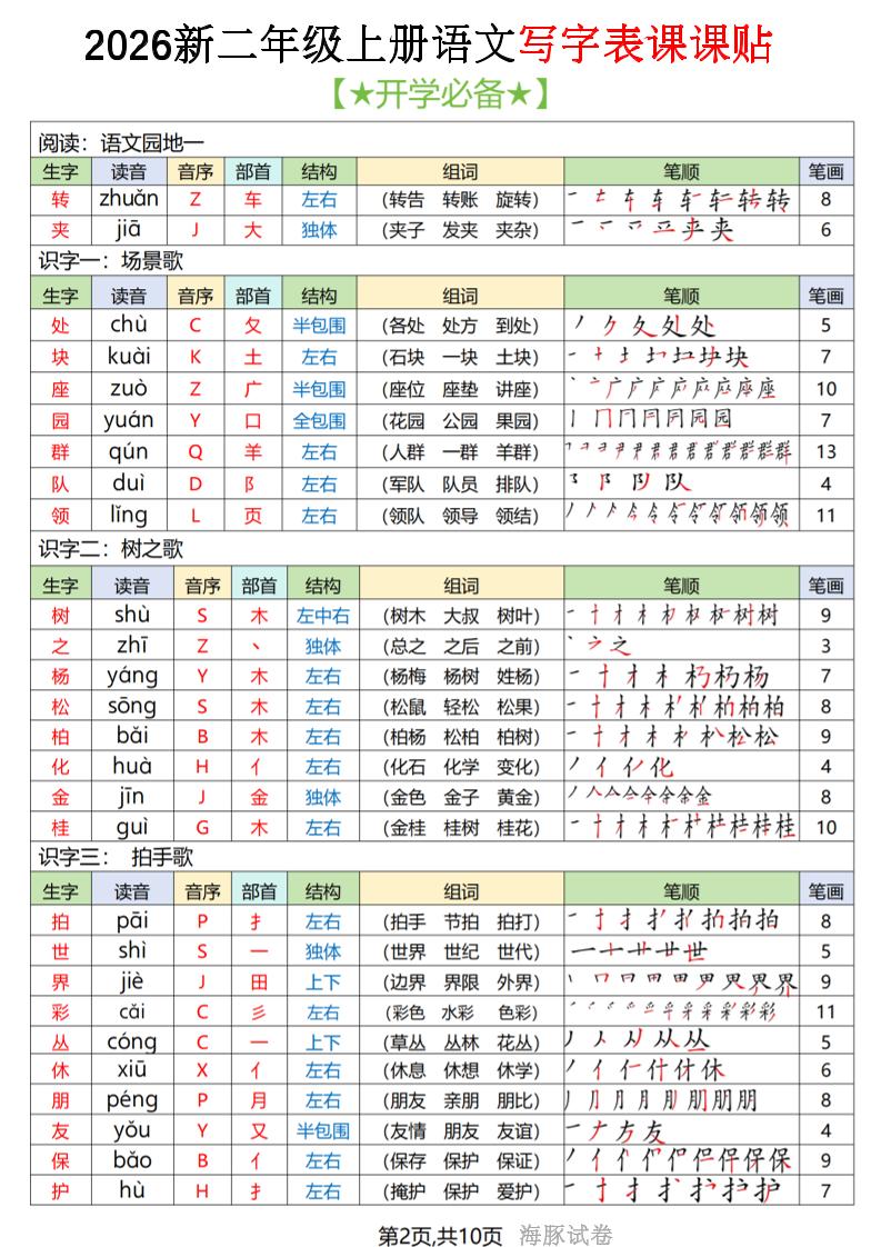 2026秋二上语文写字表课课贴（开学必备）