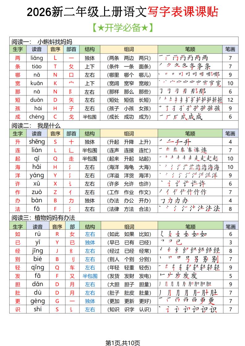 2026秋二上语文写字表课课贴（开学必备）-创业信息网