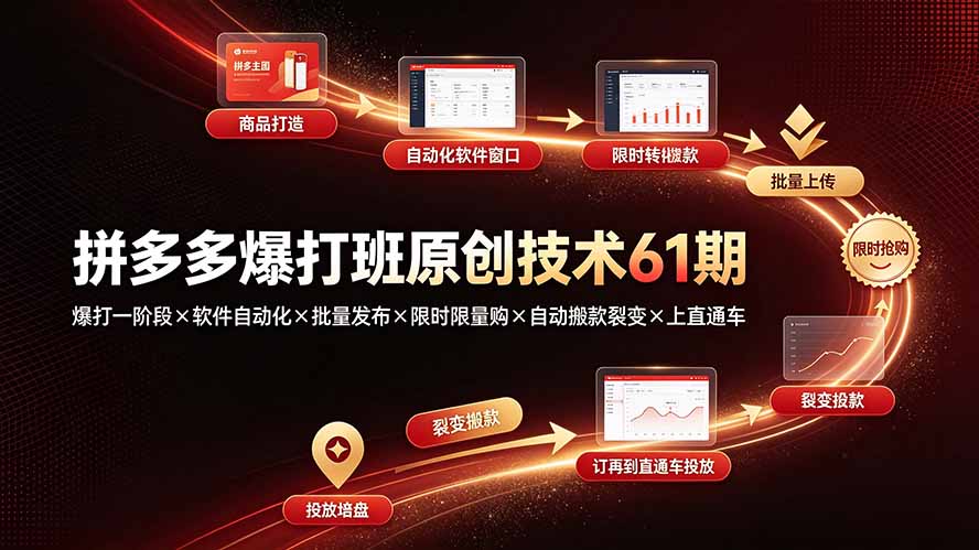 拼多多爆打班原创技术61期：爆打一阶段×软件自动化×批量发布×限时限量购×自动搬款裂变×上直通车-创业信息网