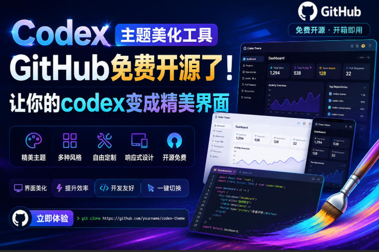 Codex主题美化工具，GitHub免费开源了！让你的codex变成精美界面-创业信息网