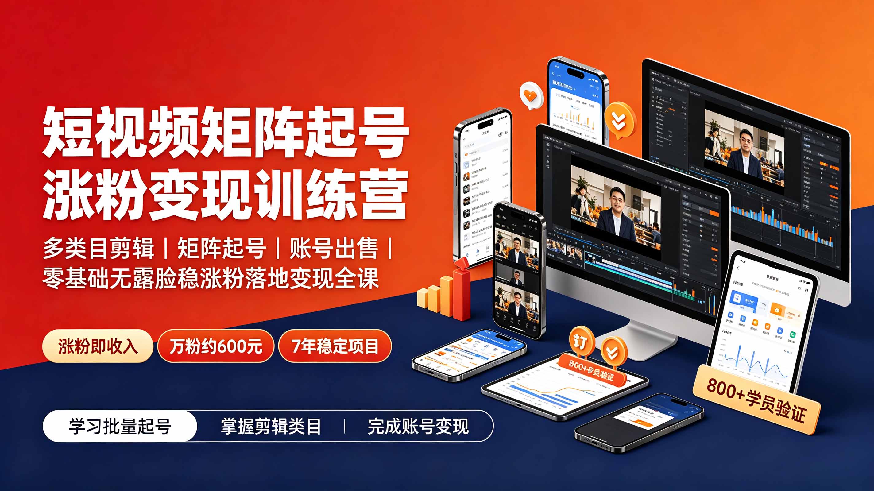 短视频矩阵起号涨粉变现训练营|多类目剪辑·矩阵起号·账号出售,0基础无露脸稳涨粉落地变现全课-更新
