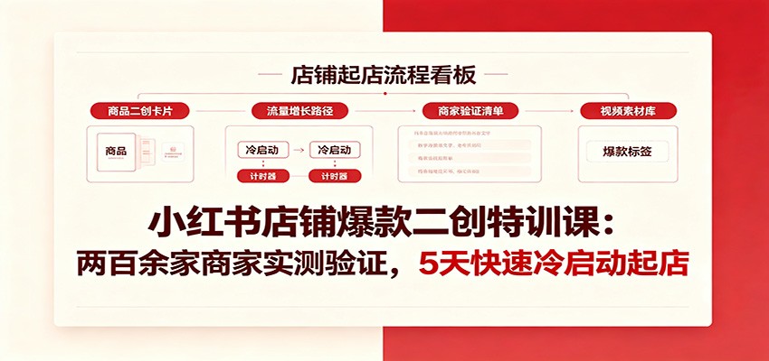 小红书店铺爆款二创特训课：两百余家商家实测验证，5天快速冷启动起店-创业信息网