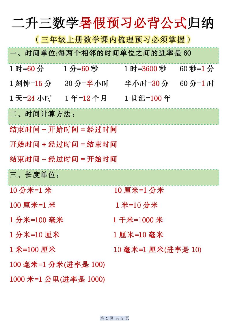 人教版二升三数学暑假预习必背公式归纳-三上数学-创业信息网