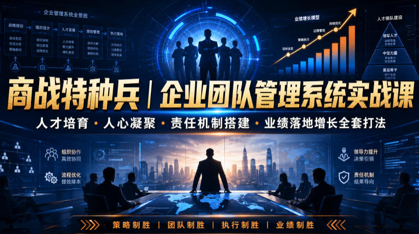 商战特种兵|企业团队管理系统实战课人才培育・人心凝聚・责任机制搭建・业绩落地增长全套打法-创业信息网