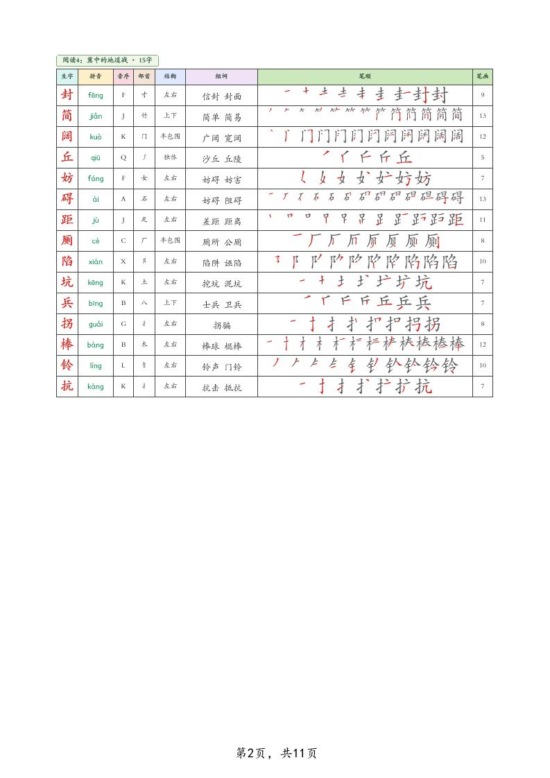26新五上语文生字组词课课贴11页