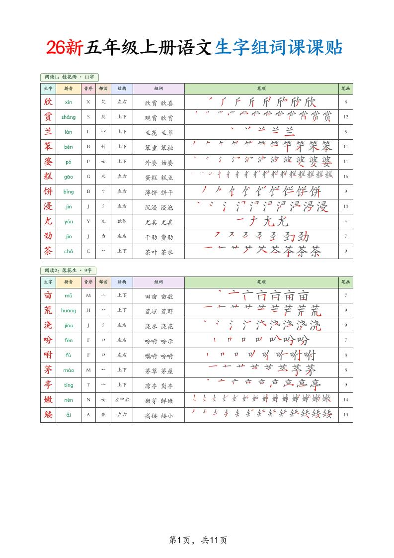 26新五上语文生字组词课课贴11页-创业信息网