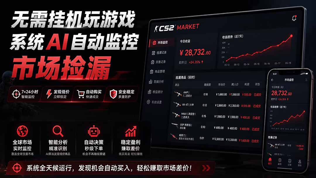 系统AI自动监控市场捡漏,不用玩游戏|只需要一部手机|支持任何形式数据验证-创业信息网