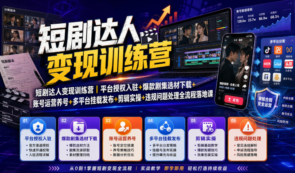 短剧达人变现训练营|平台授权入驻+爆款剧集选材下载+账号运营养号+多平台挂载发布+剪辑实操+违规问题处理全流程落地课-创业信息网