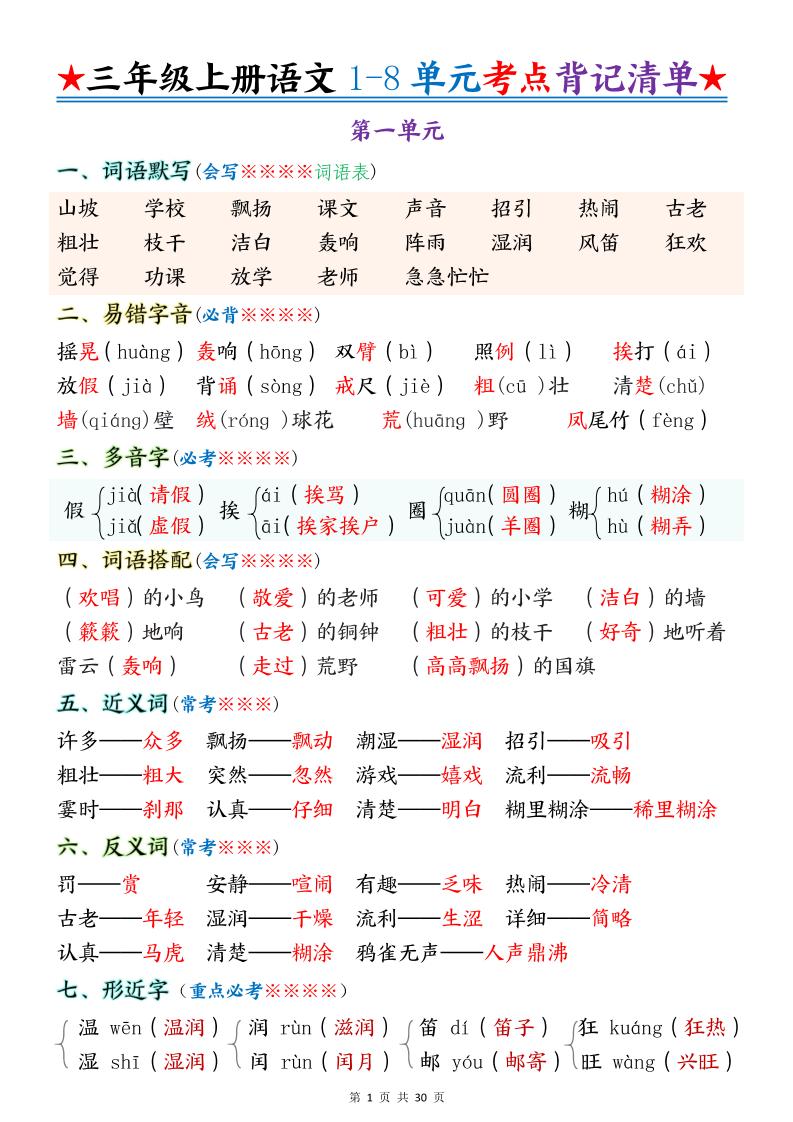 新三上语文1-8单元考点背记清单30页-创业信息网