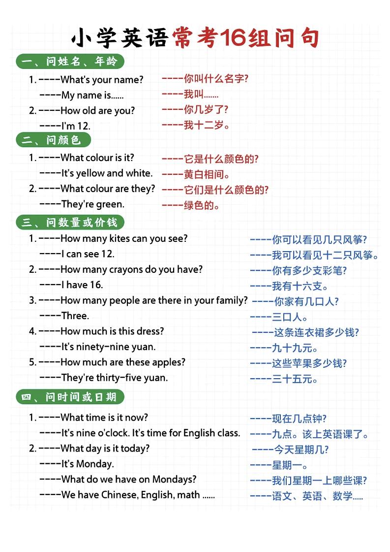 (新)小学英语常考16种问句-六上英语-创业信息网
