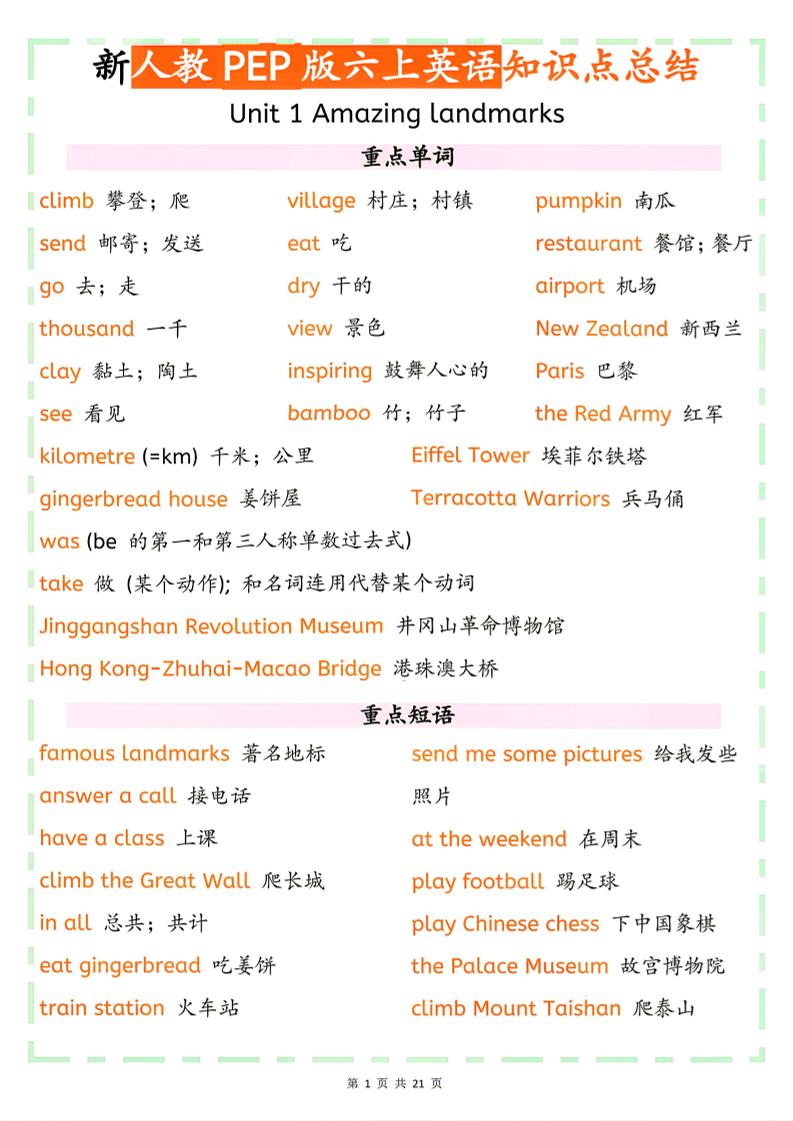 26秋新人教PEP版六上英语知识点总结-创业信息网