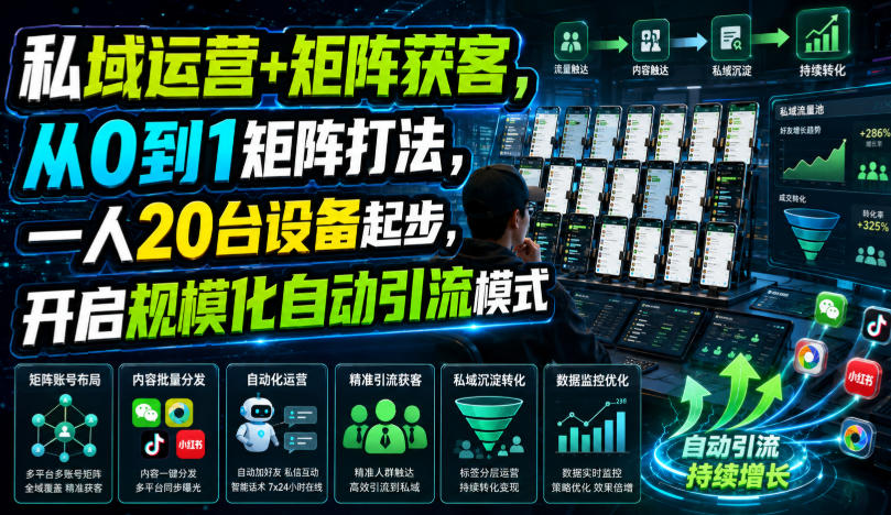 私域运营+矩阵获客,从0到1矩阵打法,一人20台设备起步,开启规模化自动引流模式!-创业信息网