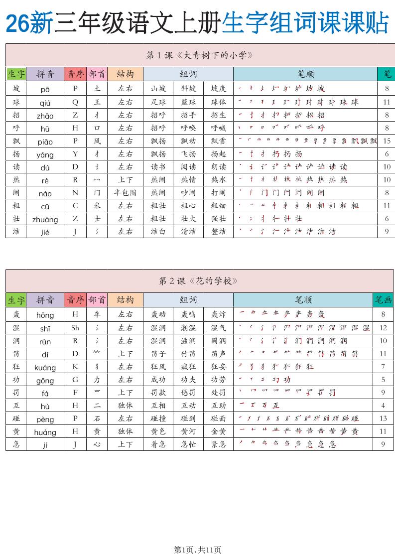 26新三上语文《生字组词课课贴》11页-创业信息网