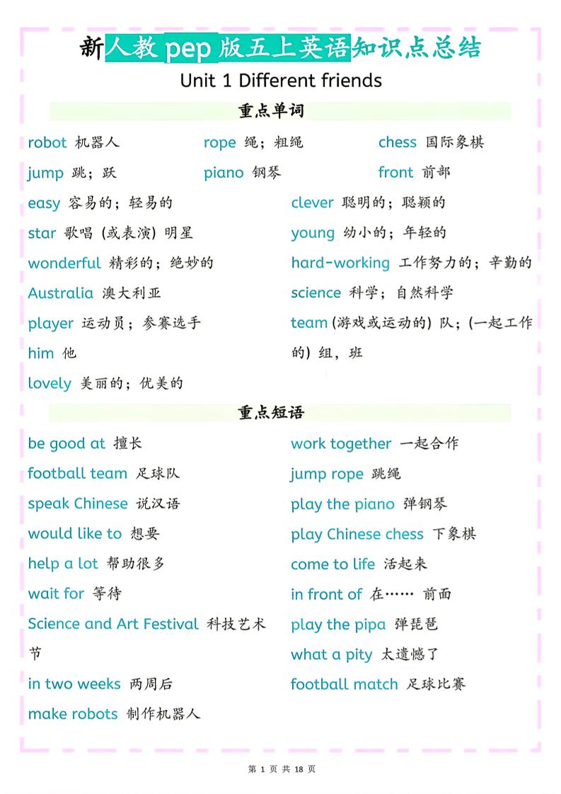 26秋新人教pep版五上英语知识点总结-创业信息网