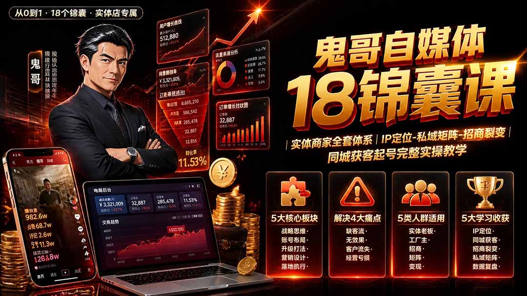 鬼哥自媒体18锦囊课|实体商家全套体系|IP 定位-私域矩阵-招商裂变|同城获客起号完整实操教学