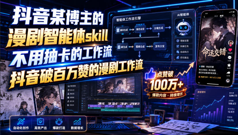 抖音某博主的漫剧智能体skill，不用抽卡的工作流，抖音破百万赞的漫剧工作流-创业信息网