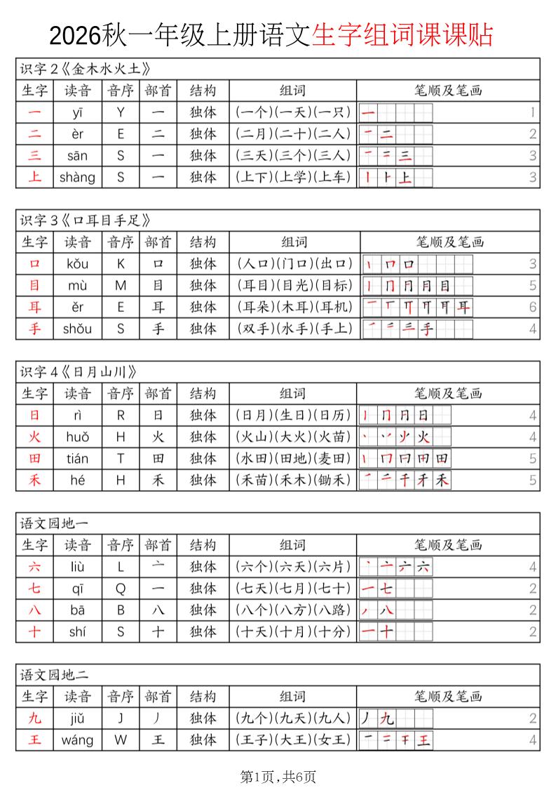2026秋一年级上册语文生字组词课课贴-创业信息网