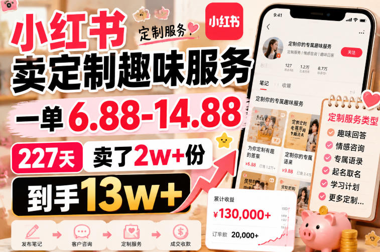 小红书卖定制趣味服务,一单6.88-14.88,227天卖了2w+份,到手13w+-创业信息网