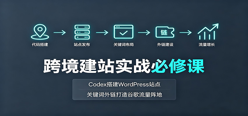 跨境建站实战必修课：Codex搭建WordPress站点，关键词外链打造谷歌流量阵地-创业信息网