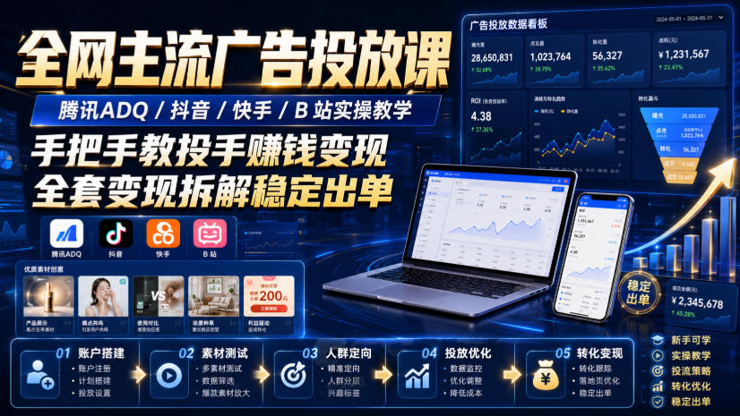 全网主流广告投放课,腾讯ADQ / 抖音 / 快手 / B 站实操教学,手把手教投手赚钱变现,全套变现拆解稳定出单-创业信息网