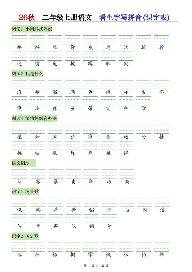 26秋语文二上【识字注音+看拼音写词语】专练-创业信息网