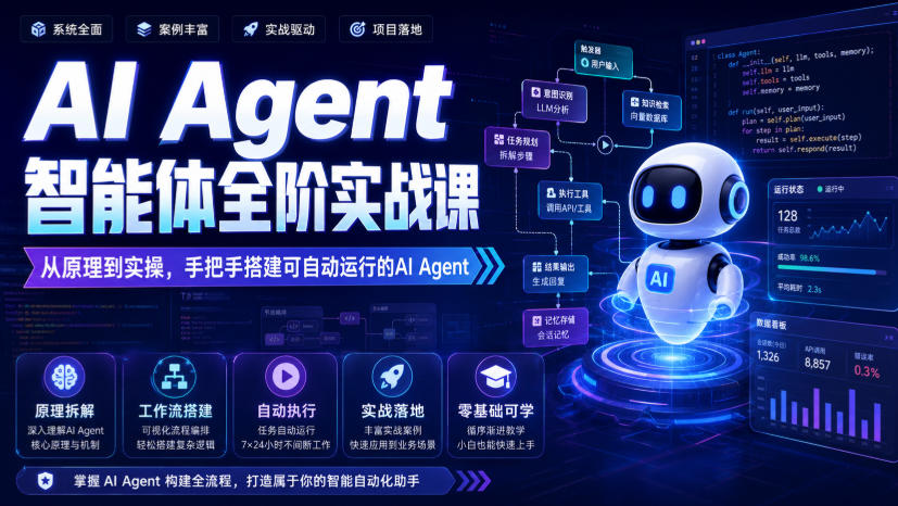 AI Agent智能体全阶实战课，从原理到实操，手把手搭建可自动运行的AI Agent-创业信息网
