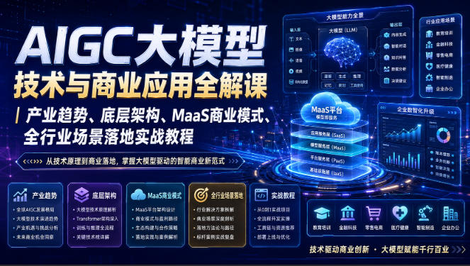 AIGC大模型技术与商业应用全解课｜产业趋势、底层架构、MaaS商业模式、全行业场景落地实战教程-创业信息网