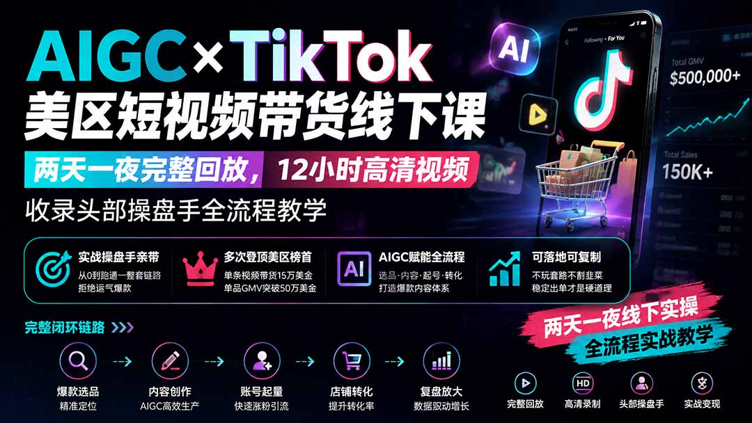 AIGC×TikTok美区短视频带货线下课;两天一夜完整回放,12小时高清视频收录头部操盘手全流程教学