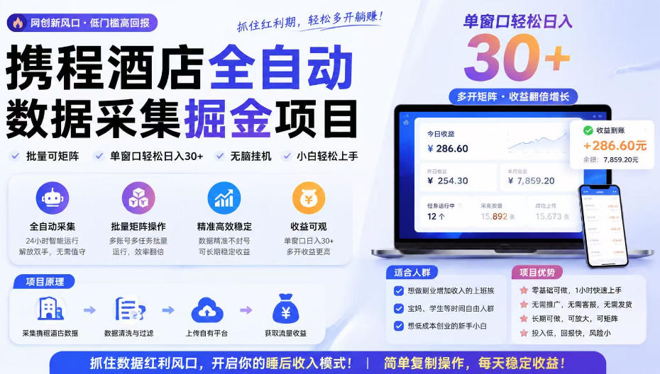 携程酒店采集挂G项目，批量可矩阵，单机轻松日入300+，开启你的睡后收入模式!【揭秘】-创业信息网