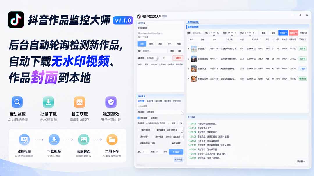 抖音作品监控大师v1.1.0：后台自动轮询检测新作品，自动下载无水印视频、作品封面到本地-创业信息网
