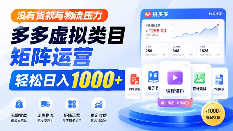 没有货款与物流压力,多多虚拟类目矩阵运营,轻松日入 1000+-创业信息网