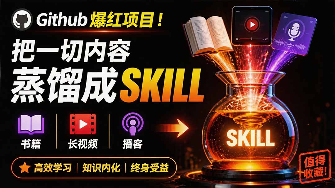 全网走红！GitHub上6.7K Star的开源项目，把任何书、长视频、播客蒸馏成AI工具，值得收藏 cangjie-skill-创业信息网
