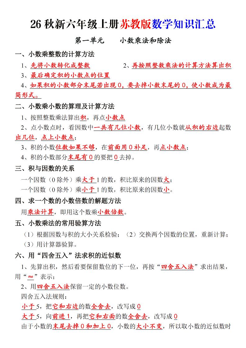 26秋新六上苏教版数学知识汇总_-创业信息网