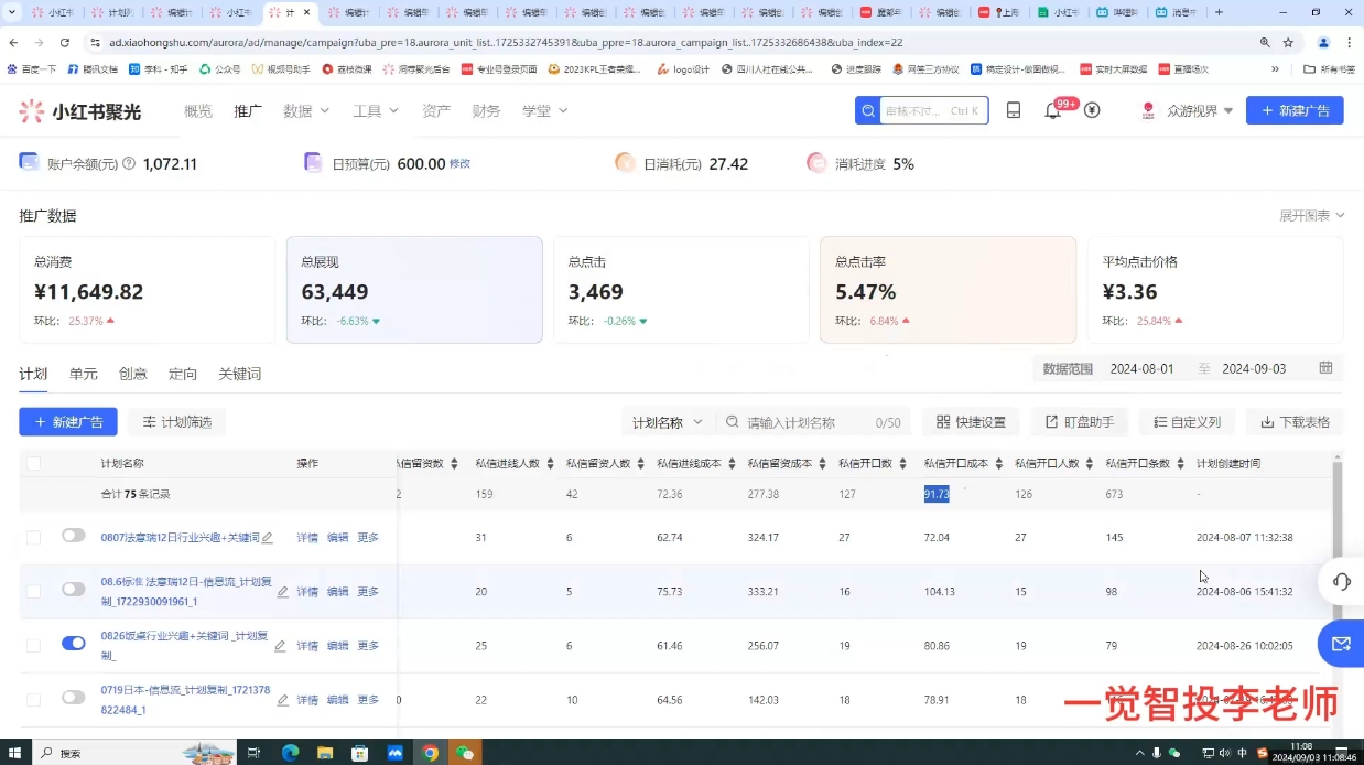 李老师·小红书运营投流，0基础实战教学-创业信息网